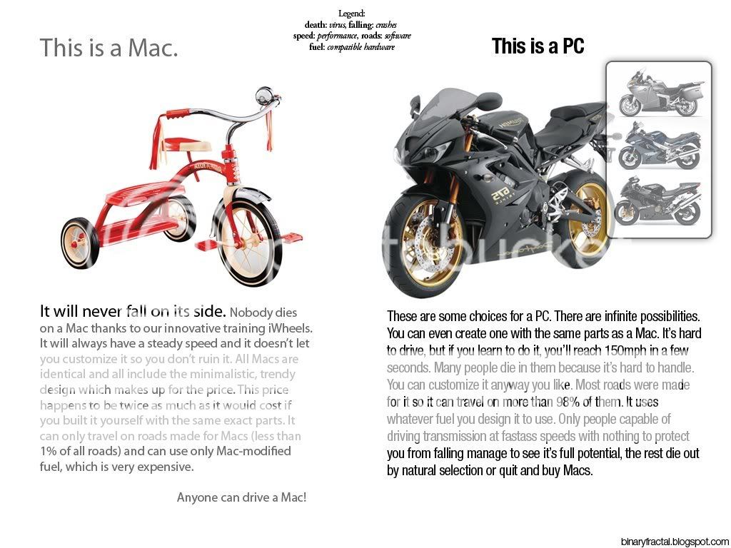 macvspc2.jpg